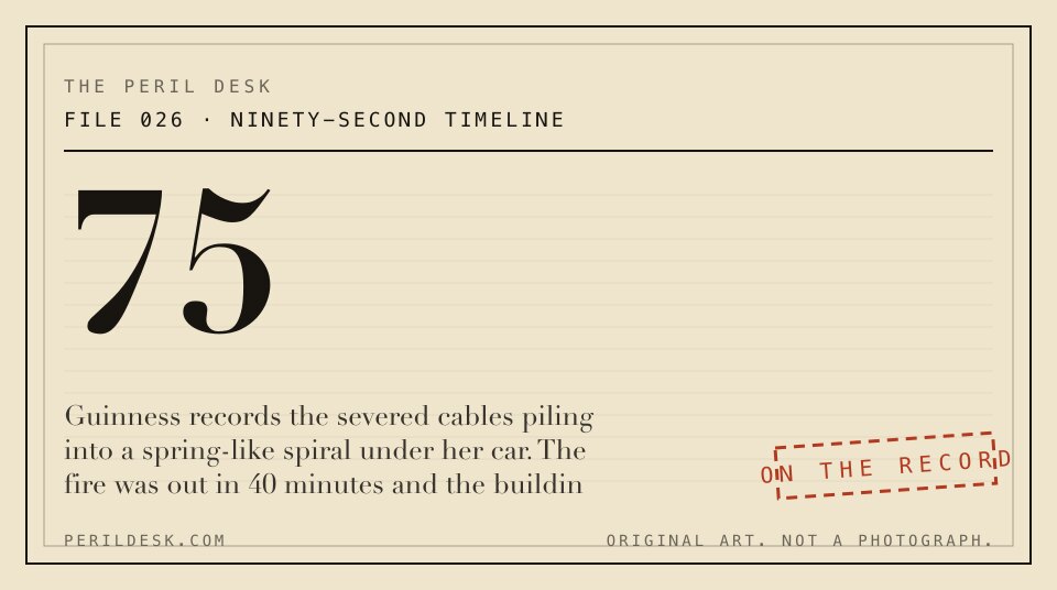 Typographic case-file cover: FILE 026 · NINETY-SECOND TIMELINE, the figure 75.