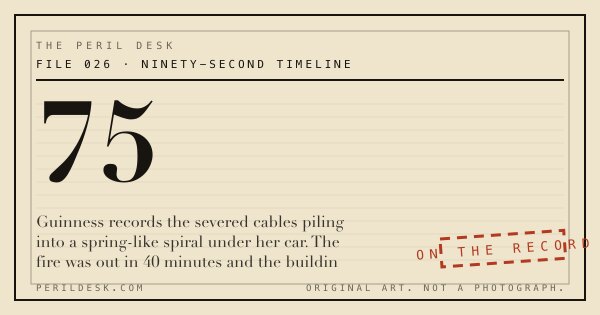 Typographic case-file cover: FILE 026 · NINETY-SECOND TIMELINE, the figure 75.
