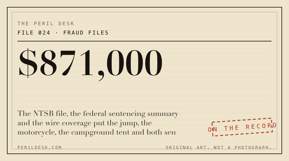 Typographic case-file cover: FILE 024, Fraud Files, the figure $871,000.